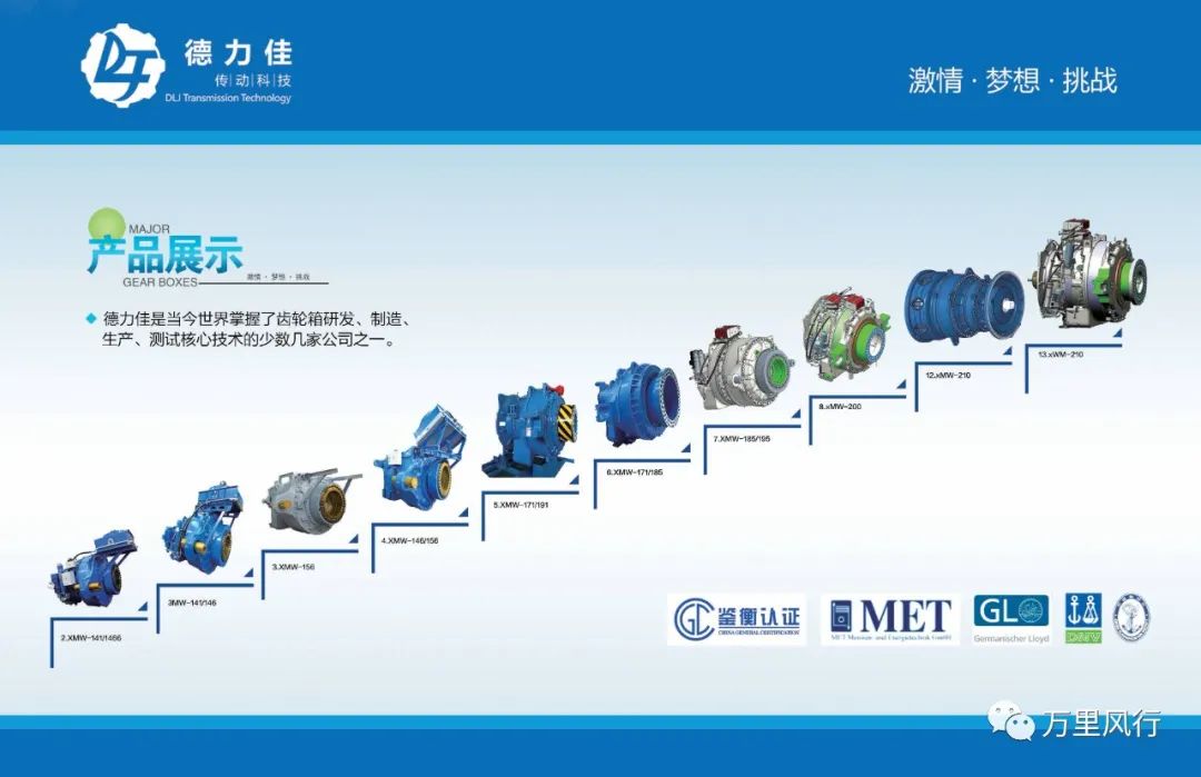 【政策精覽】近期新能源政策密集出臺，釋放哪些利好？一文看懂→ → →